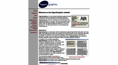 hypergraphics.co.uk