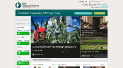 india.foodsecurityportal.org