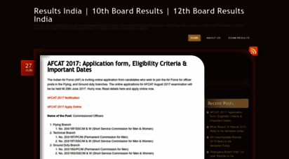indiaboardresults.wordpress.com