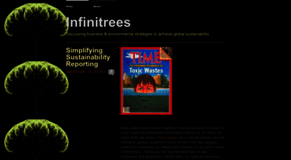 infinitrees.wordpress.com