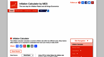 inflation-calculator.com