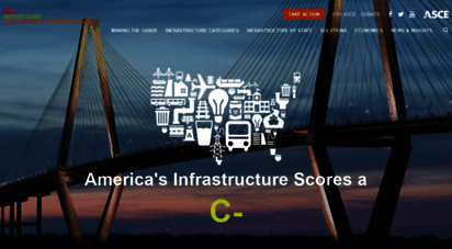 infrastructurereportcard.org