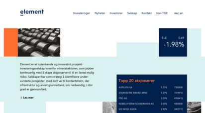 intexresources.net