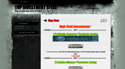 investmentsites.wordpress.com