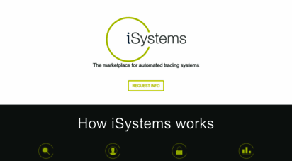 isystems.com