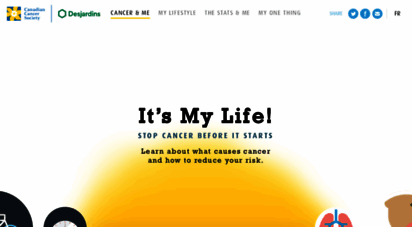 itsmylife.cancer.ca