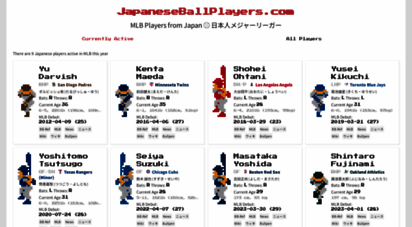 japaneseballplayers.com