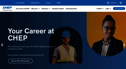 jobs.chep.com