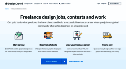 jobs.designcrowd.com