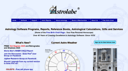 solar fire astrology software
