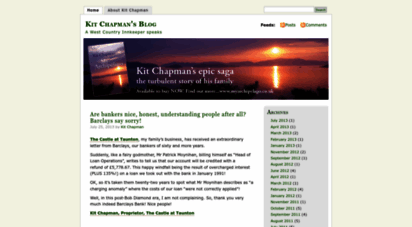 kitchapman.wordpress.com