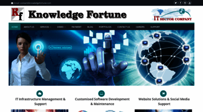 knowledgefortune.com