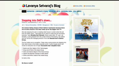 lavanyaselvaraj.wordpress.com