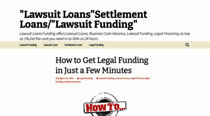lawsuitloansfundings90.wordpress.com