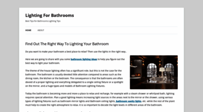 lightingforbathrooms.wordpress.com