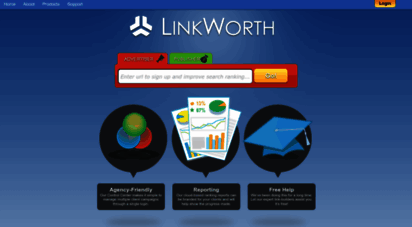 linkworth.com