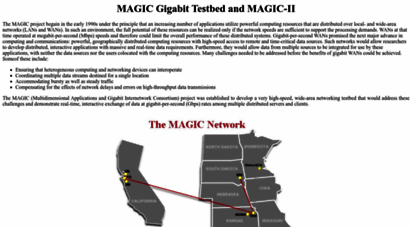 magic.net