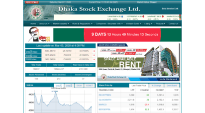 Welcome to Main.dsebd.org - Dhaka Stock Exchange
