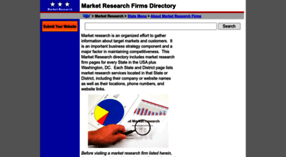 market-research.regionaldirectory.us