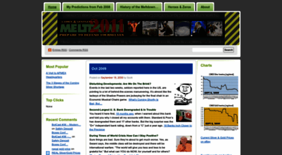 meltdown2011.wordpress.com
