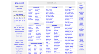 Welcome To Merced Craigslist Org Craigslist Merced Ca Jobs