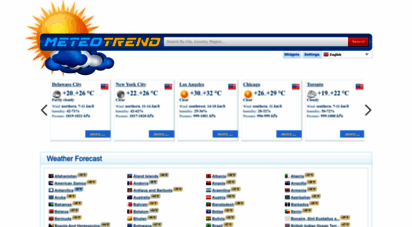 meteotrend.com