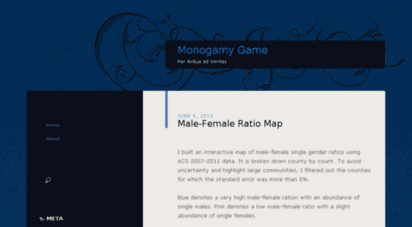 monogamygame.wordpress.com
