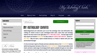 myastrologycharts.com