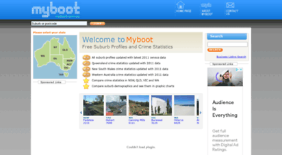 myboot.com.au