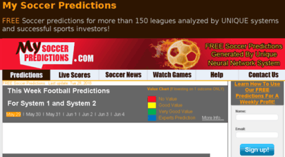 mysoccerpredictions.com