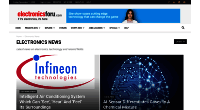 news.electronicsforu.com
