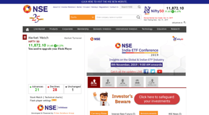 nse-india.com