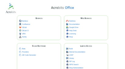 office.acrobits.cz