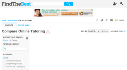 online-tutoring.findthebest.com