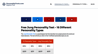 onlinepersonalitytests.org