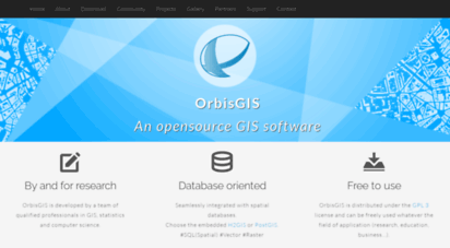 orbisgis.org