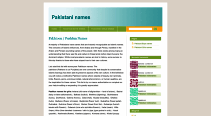 pakistaninames.wordpress.com