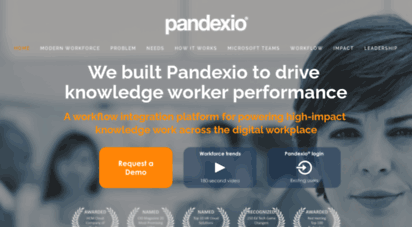 pandexio.com