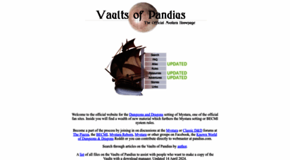 pandius.com