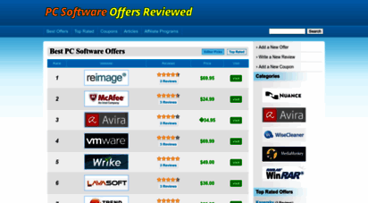 pcsoftware.offersreviewed.com