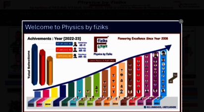 physicsbyfiziks.com