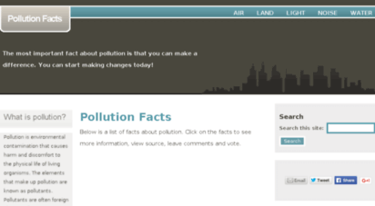 pollutionfacts.org