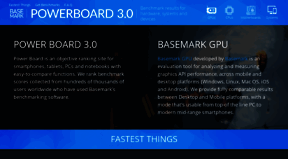 powerboard.basemark.com