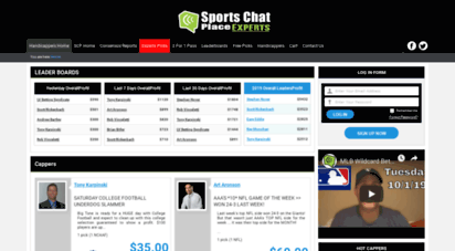 premium.sportschatplace.com