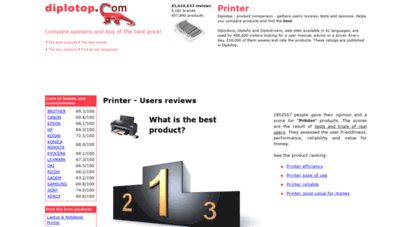 printer.diplo-best.com