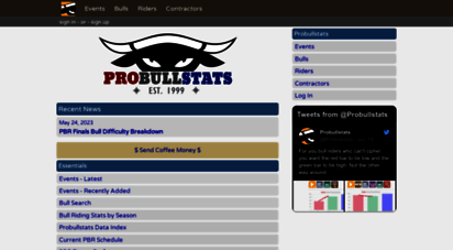 probullstats.com