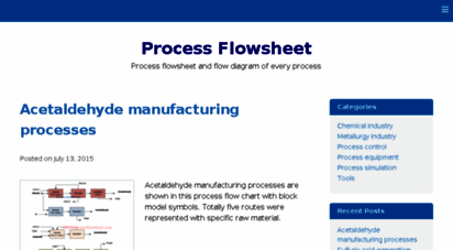 processflowsheet.com