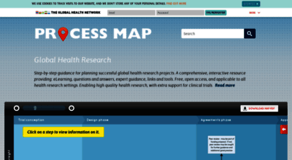 processmap.tghn.org