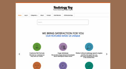 radiologykey.com