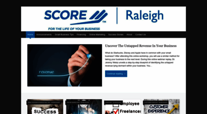 raleighscore.wordpress.com